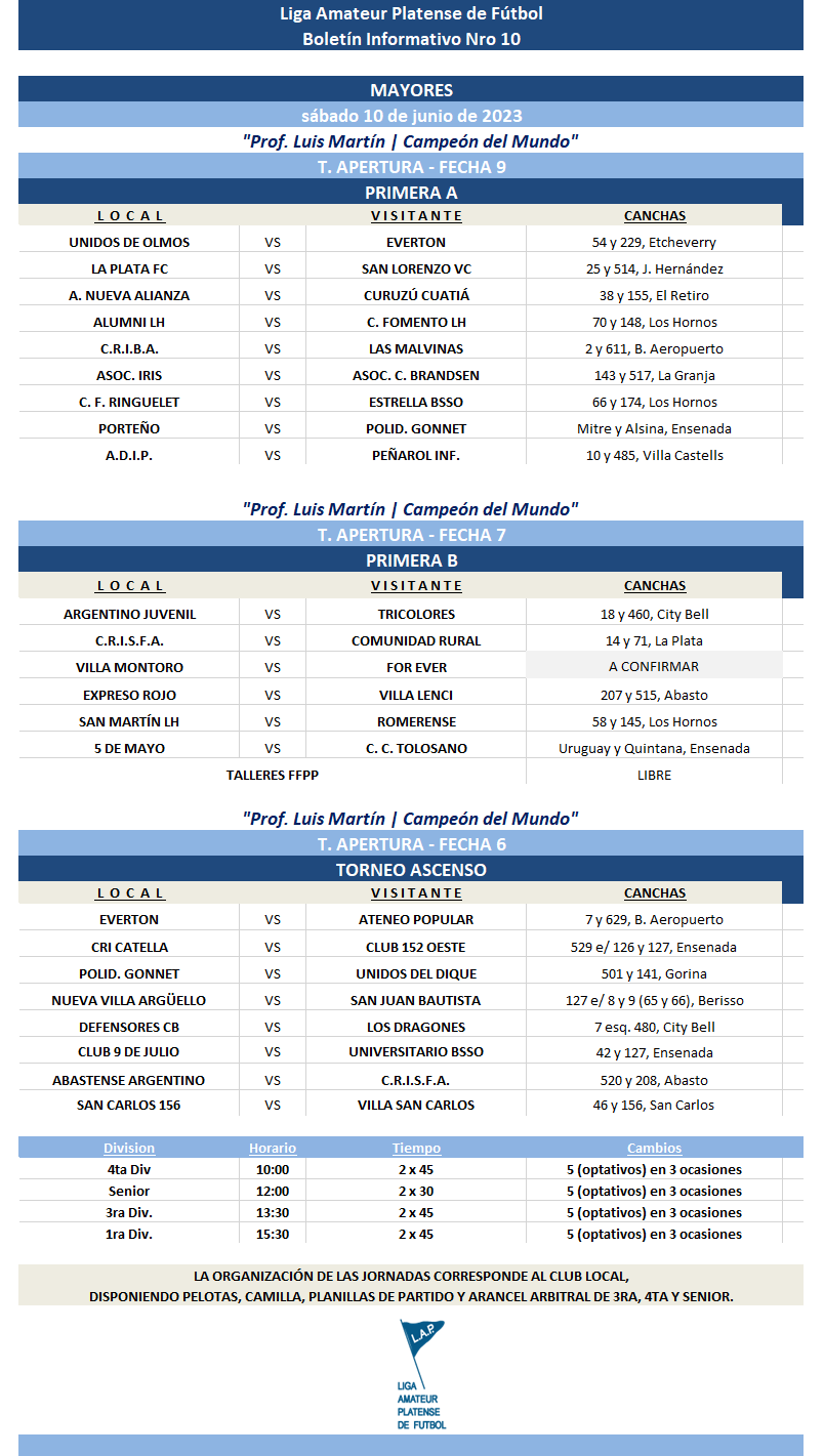 TORNEO APERTURA: PRIMERA A - FECHA 9 | PRIMERA B – FECHA 7 | T. ASCENSO – FECHA 6