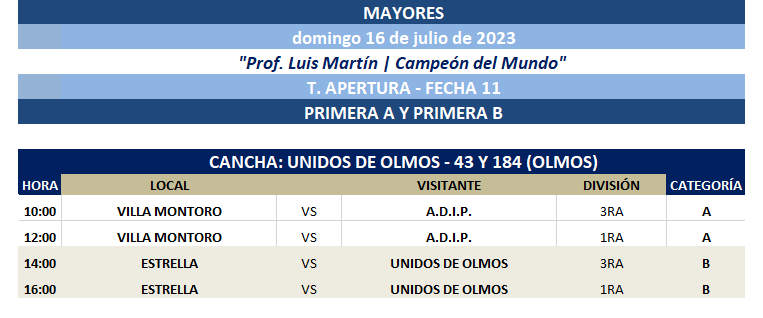 NOTIFICACIONES SÁBADO 15 Y DOMINGO 16 DE JULIO