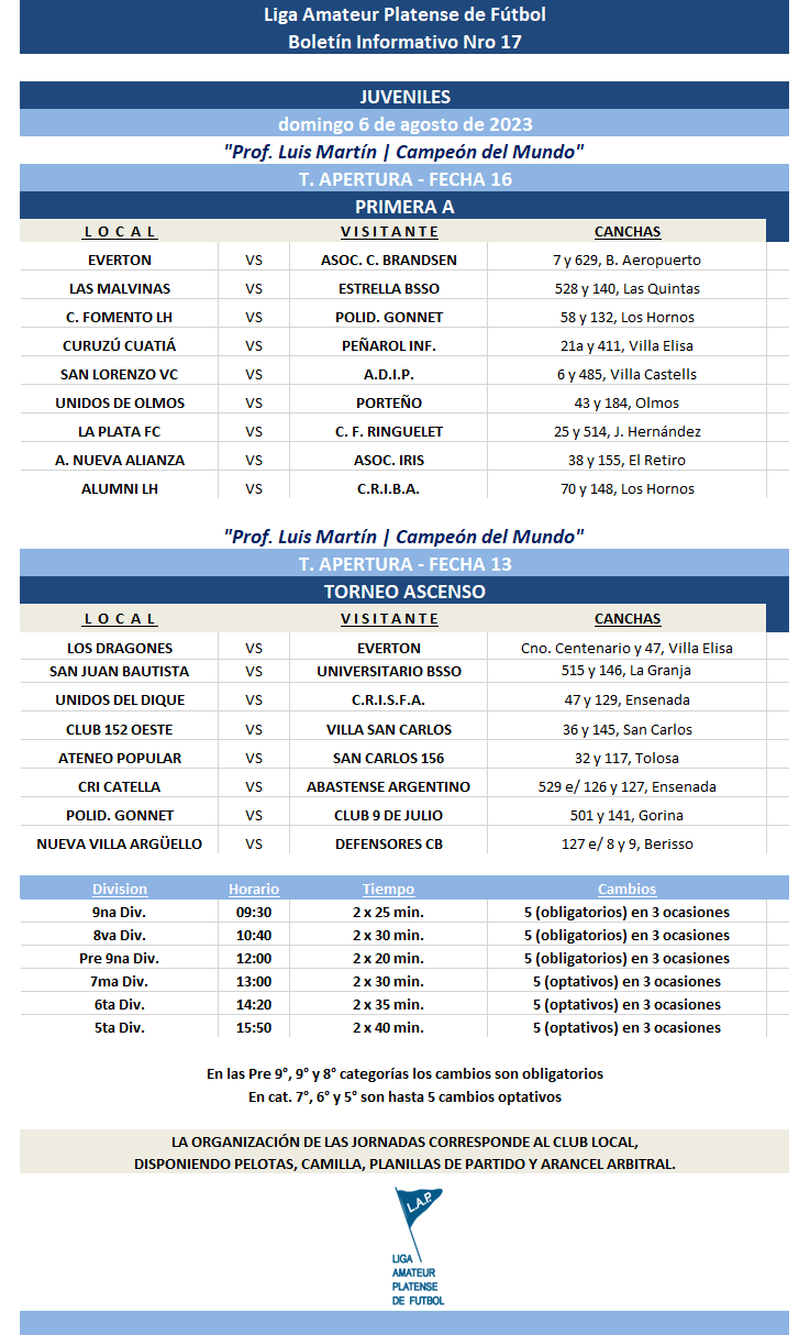 TORNEO APERTURA: PRIMERA A - FECHA 16 | T. ASCENSO – FECHA 13