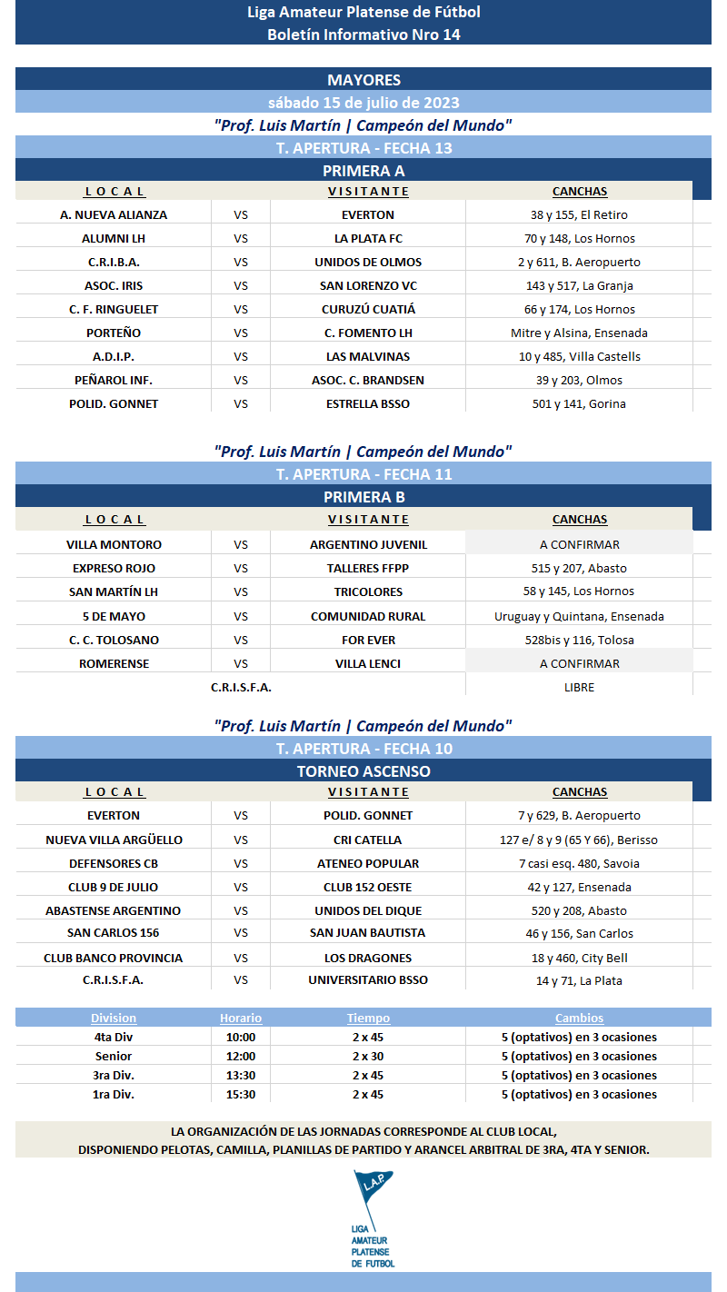 TORNEO APERTURA: PRIMERA A - FECHA 13 | PRIMERA B – FECHA 11 | T. ASCENSO – FECHA 10
