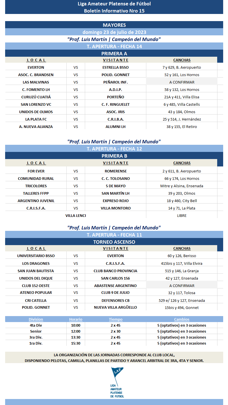 TORNEO APERTURA: PRIMERA A - FECHA 14 | PRIMERA B – FECHA 12 | T. ASCENSO – FECHA 11