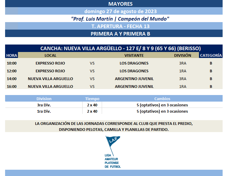 NOTIFICACIONES SÁBADO 26 Y DOMINGO 27 DE AGOSTO