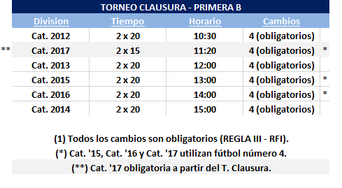 #ReProgramación NOTIFICACIONES SÁBADO 2 Y DOMINGO 3 DE SEPTIEMBRE