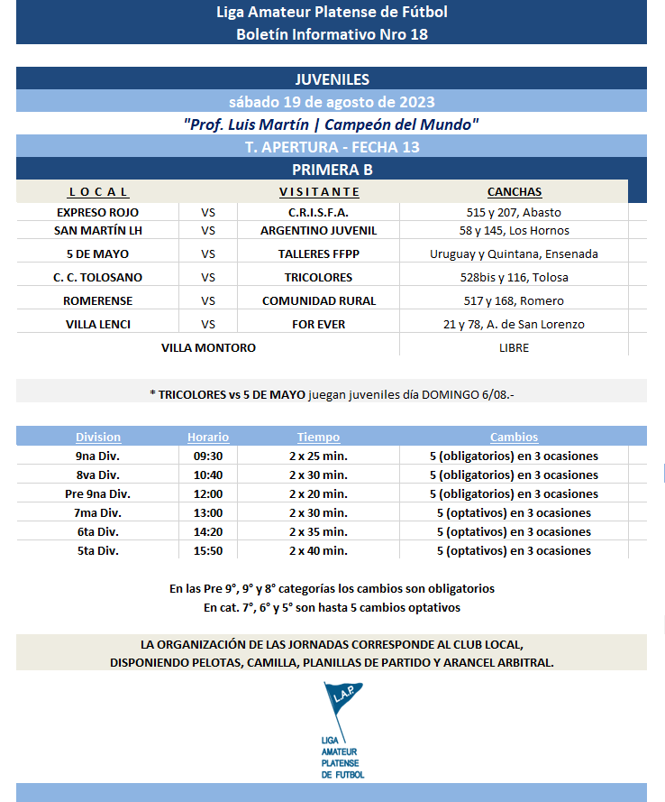 TORNEO APERTURA: PRIMERA A - FECHA 17 | T. ASCENSO – FECHA 14