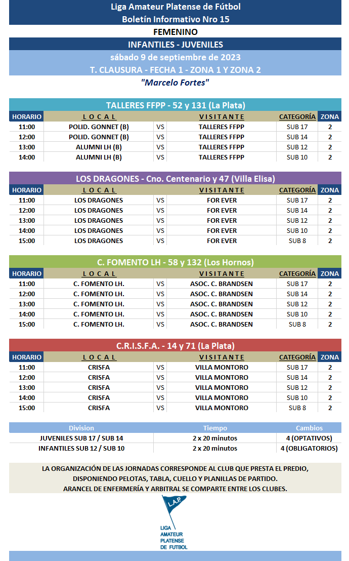T. APERTURA: MAYORES - PRIMERA A Y PRIMERA B – FECHA 14 Y T. CLAUSURA: JUVENILES E INFANTILES