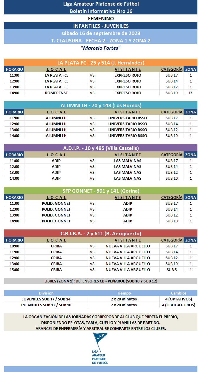T. APERTURA: MAYORES - PRIMERA A Y PRIMERA B – FECHA 15 Y T. CLAUSURA: JUVENILES E INFANTILES FECHA 2