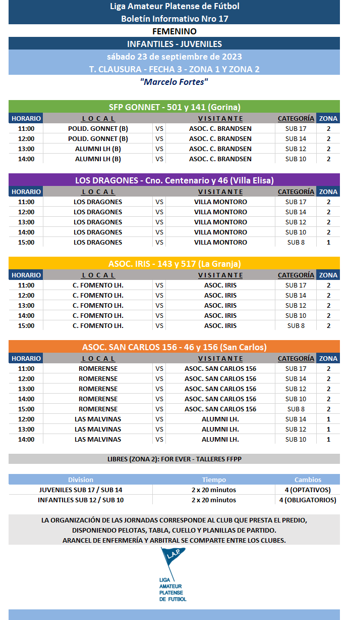 T. APERTURA: MAYORES - PENDIENTES | T. CLAUSURA: JUVENILES E INFANTILES FECHA 3
