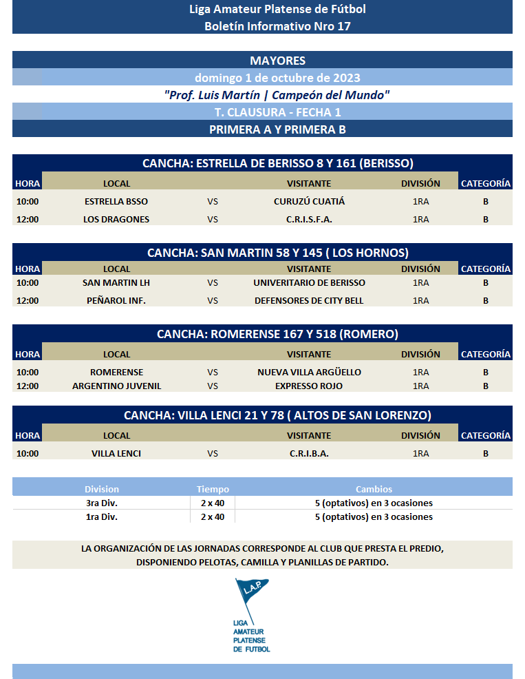 T. CLAUSURA: MAYORES FECHA 1