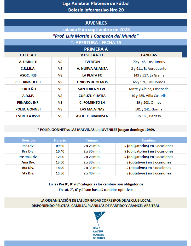 CAMBIO DE DÍA JORNADA JUVENILES FECHA 15 PRIMERA A