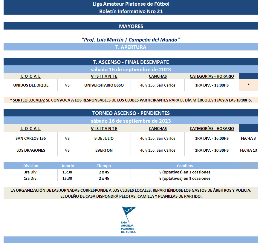 T. ASCENSO - T. APERTURA: PARTIDO FINAL 3RA Y PENDIENTES 1RA DIVISIÓN