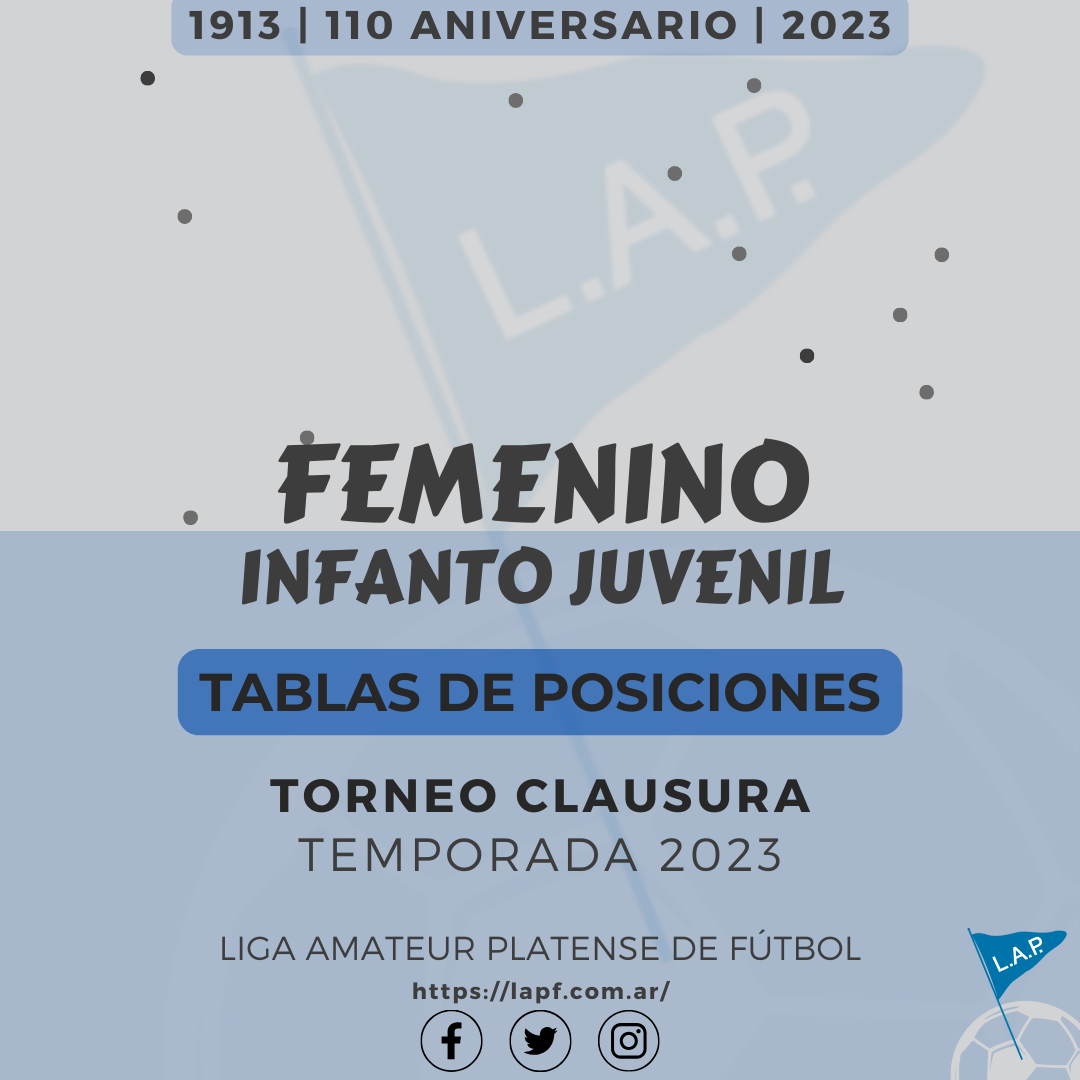 POSICIONES INFANTO-JUVENIL FEMENINO - T. CLAUSURA FECHA 2
