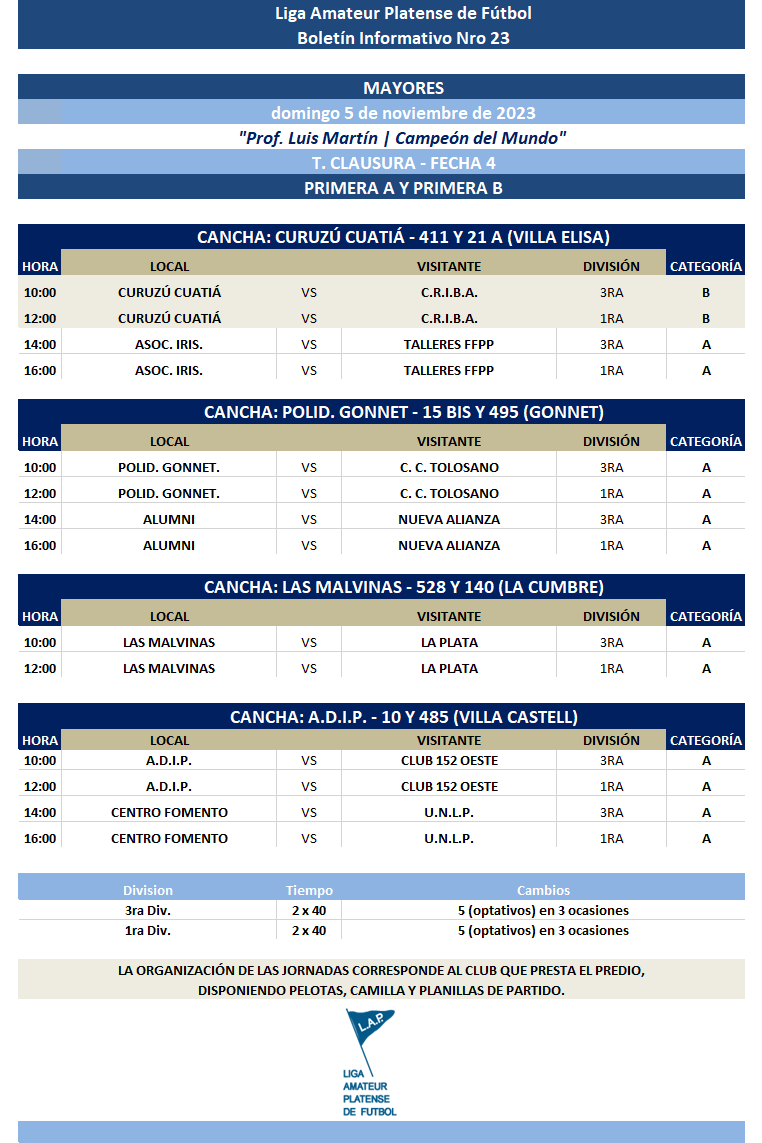T. CLAUSURA: MAYORES FECHA 4 | T. CLAUSURA: JUVENILES E INFANTILES FECHA 8