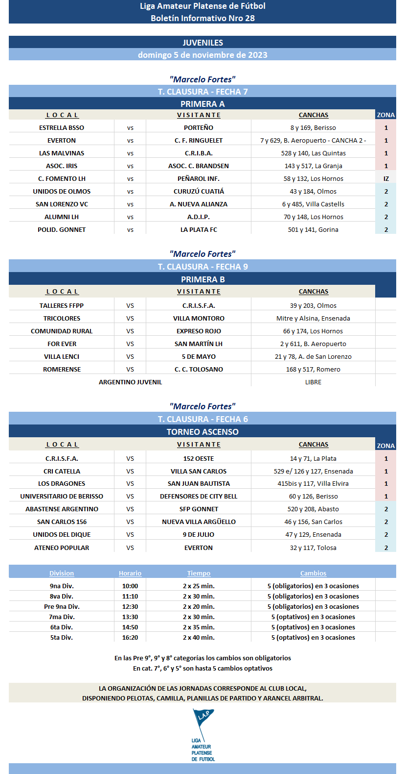 TORNEO CLAUSURA: PRIMERA A - FECHA 7 | PRIMERA B – FECHA 9 | T. ASCENSO – FECHA 6