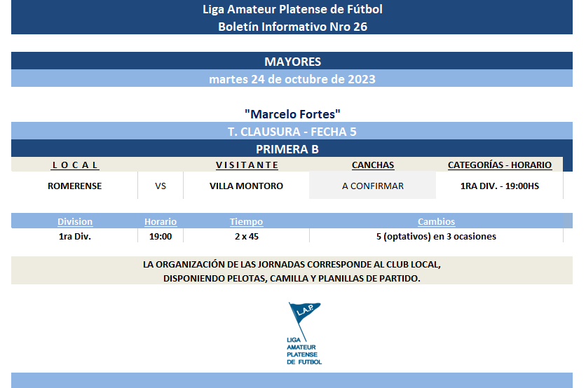 TORNEO CLAUSURA: PRIMERA A - FECHA 5 | PRIMERA B – FECHA 7 | T. ASCENSO – FECHA 4