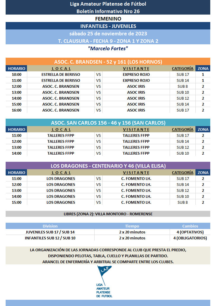 T. CLAUSURA: MAYORES FECHA 7 | T. CLAUSURA: JUVENILES E INFANTILES FECHA 9