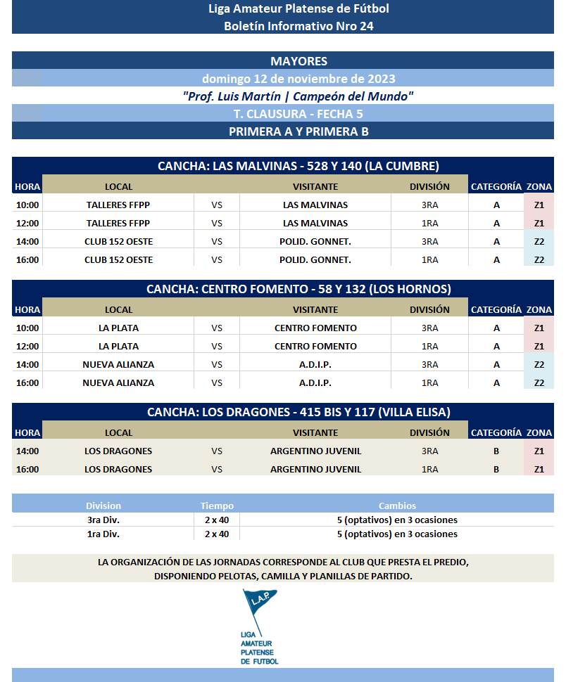 T. CLAUSURA: MAYORES FECHA 5 | T. CLAUSURA: JUVENILES E INFANTILES FECHA 8