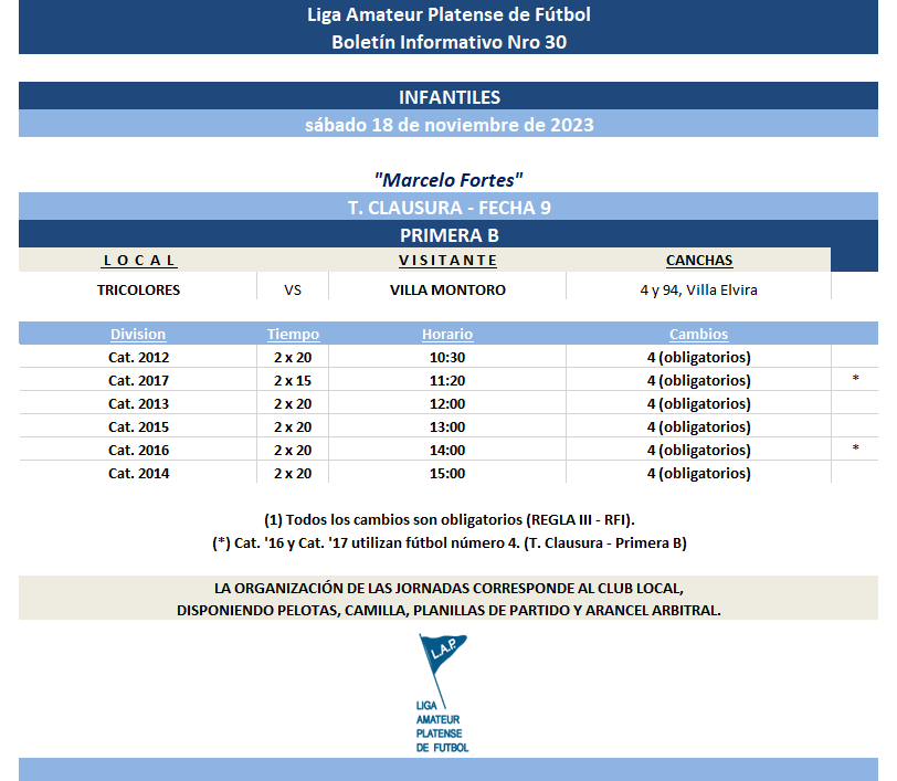 TORNEO CLAUSURA: PROGRAMACIÓN NRO 30 – PARTIDOS PENDIENTES JUVENILES PRIMERA A | T. ASCENSO