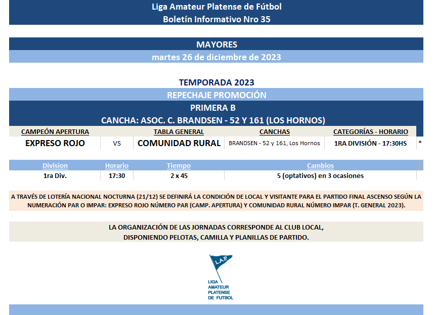 PROGRAMACIÓN NRO 35: PRIMERA B – REPECHAJE PROMOCIÓN MAYORES