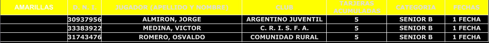 H. TRIBUNAL DE DISCIPLINA - SESIÓN 33/2023 ANEXO