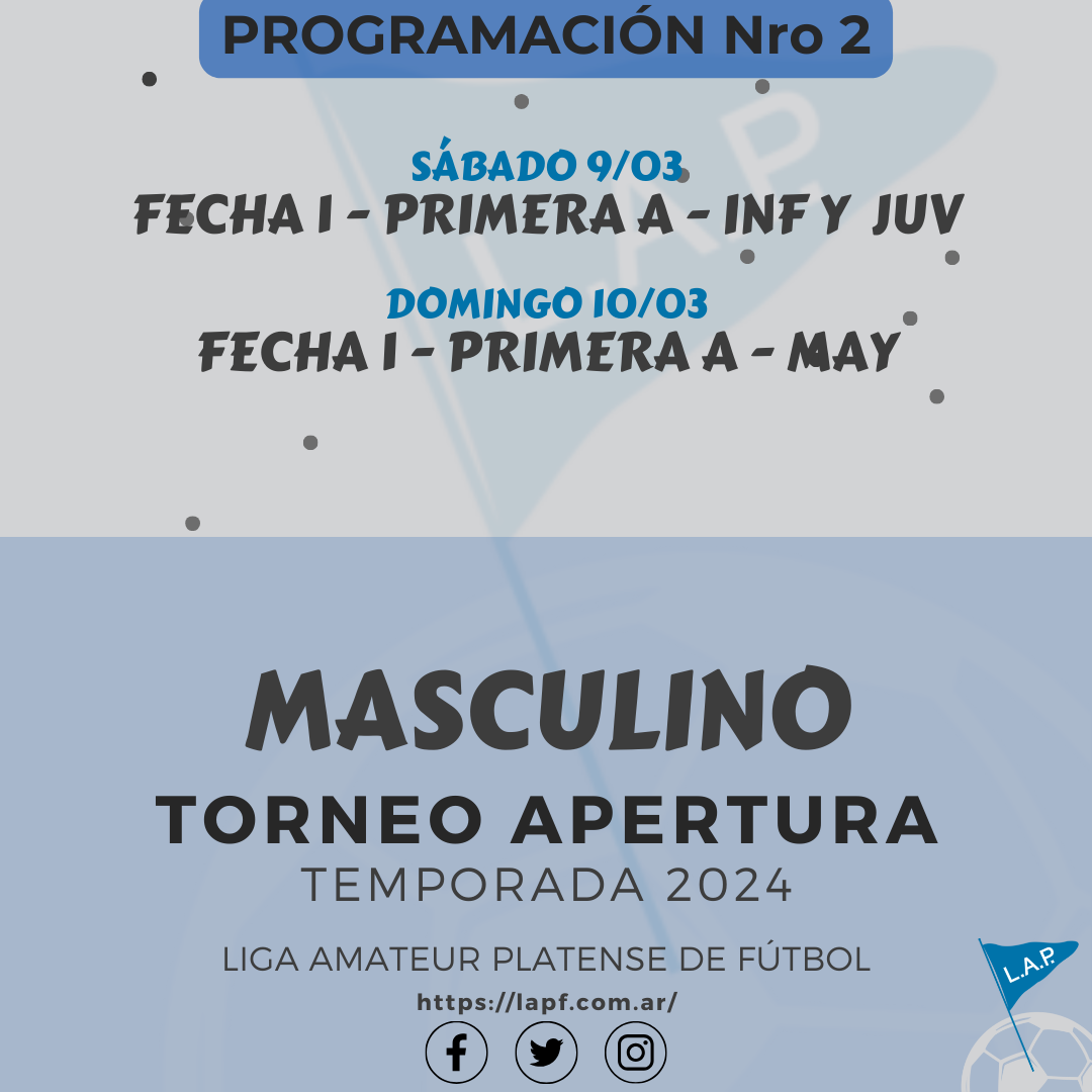 PROGRAMACIÓN NRO 2: PRIMERA A – FECHA 1