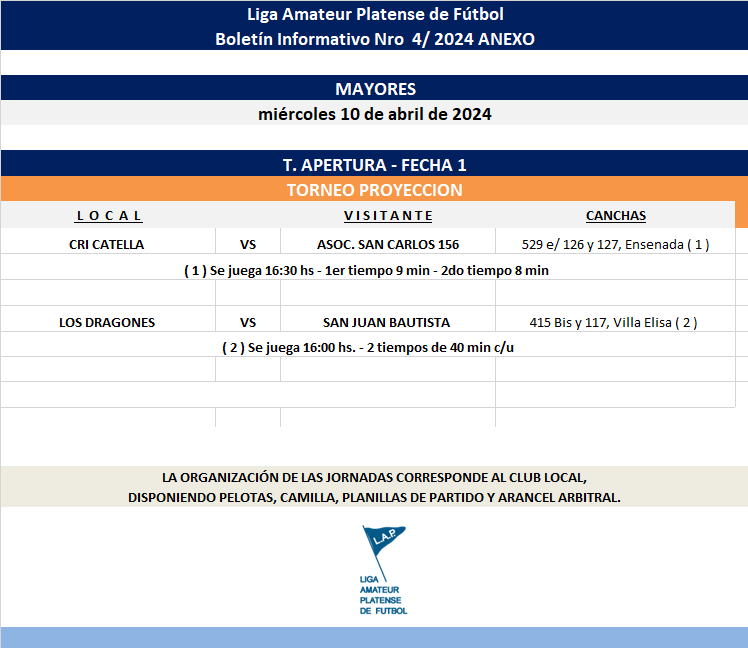 PROGRAMACIÓN 4 ANEXO: SUSPENDIDOS FECHA 1 T.PROYECCIÓN