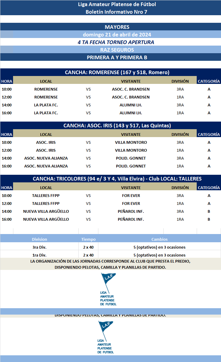 PROGRAMACIÓN NRO 7: PRIMERA A - PRIMERA B ┃ SUB 17