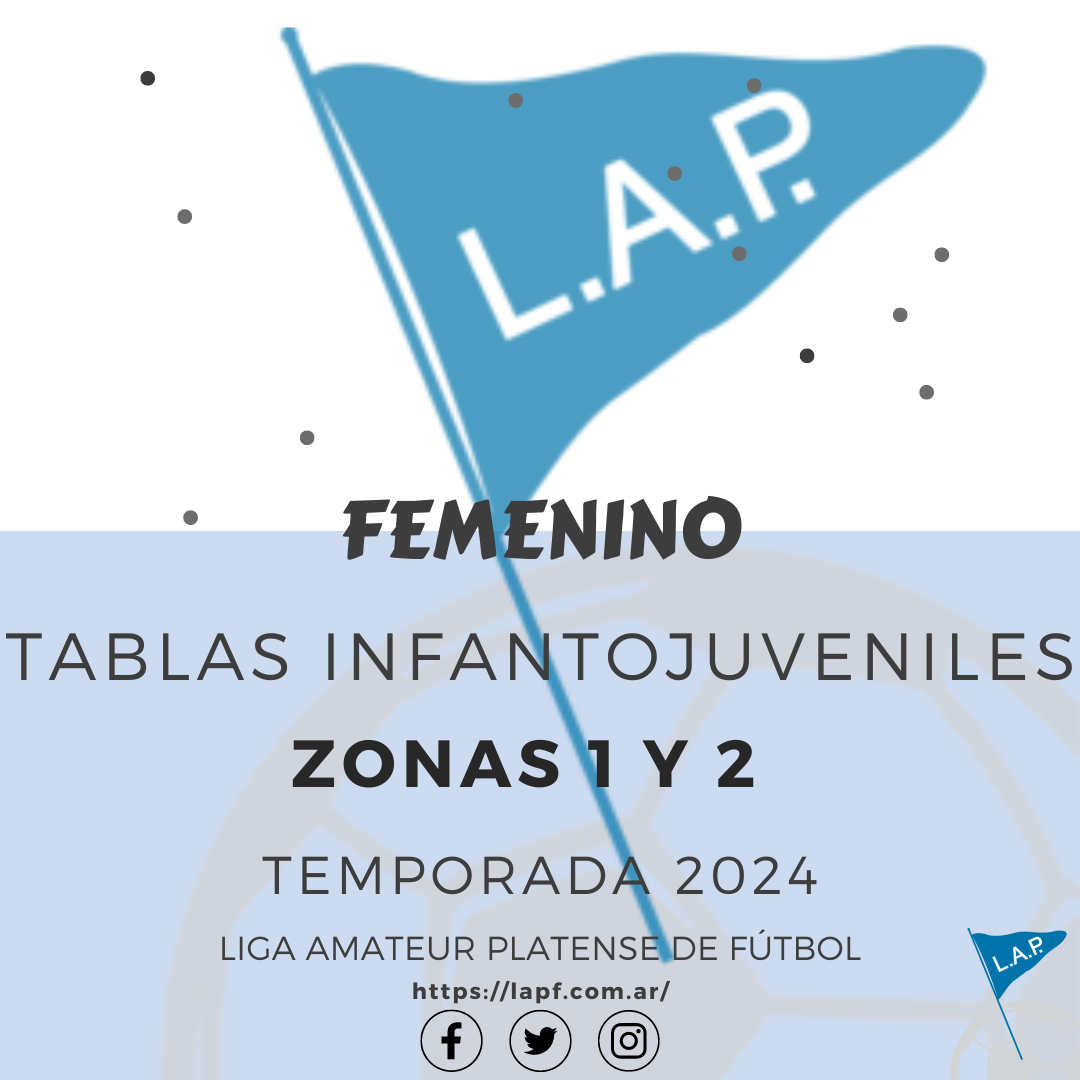 TABLAS INFANTOJUVENILES ZONA 1 Y ZONA 2