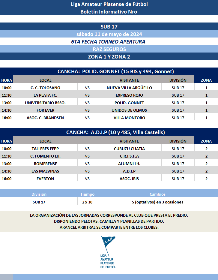 PROGRAMACIÓN NRO 9: PRIMERA A - PRIMERA B ┃ SUB 17