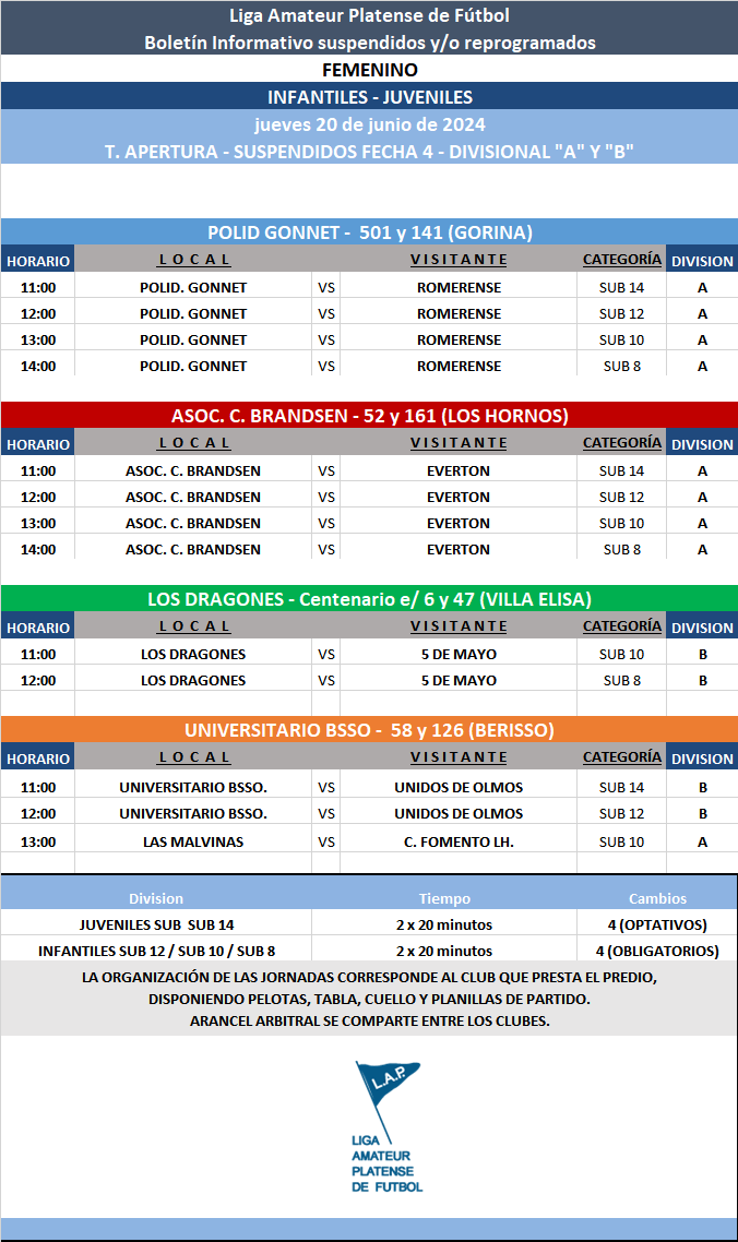 PROGRAMACIÓN REPROGRAMADOS Y/O SUSPENDIDOS