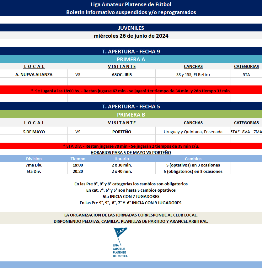 PROGRAMACIÓN REPROGRAMADOS Y/O SUSPENDIDOS