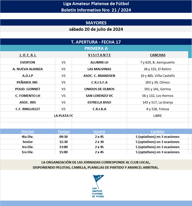 PROGRAMACIÓN NRO 21: PRIMERA A - FECHA 17