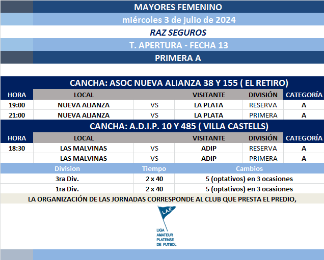 PROGRAMACIÓN PREVIA FECHA 13 Y PARTIDO PENDIENTE