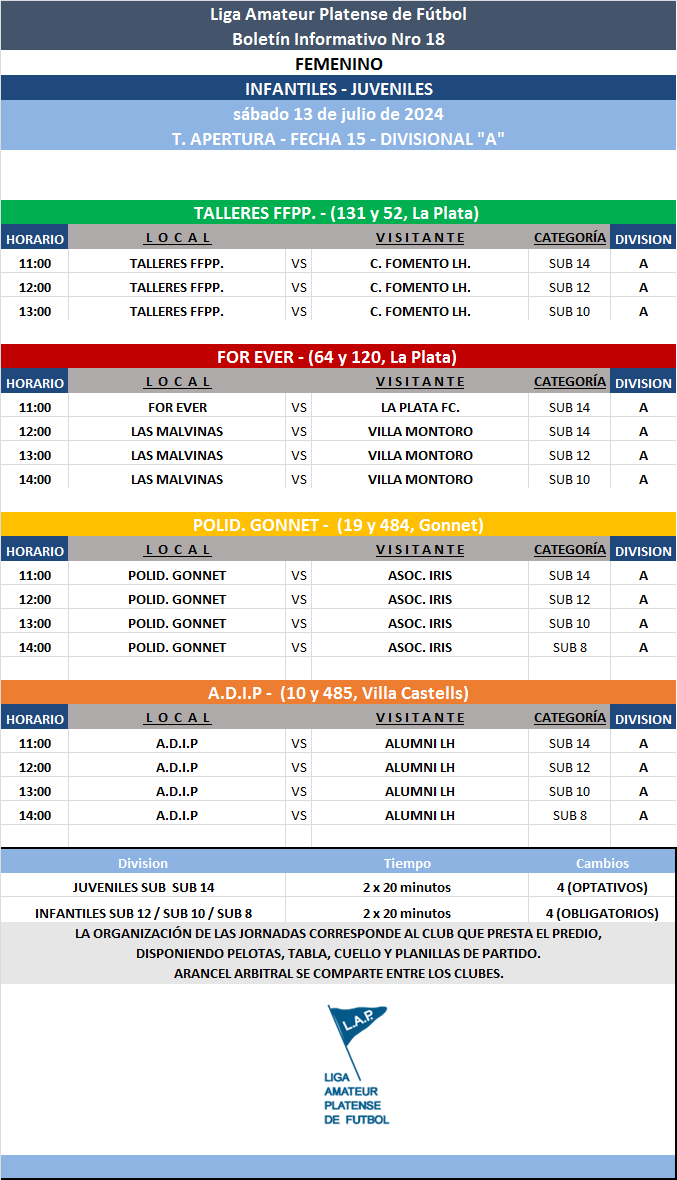 PROGRAMACIÓN NRO 18: PRIMERA A - PRIMERA B ┃