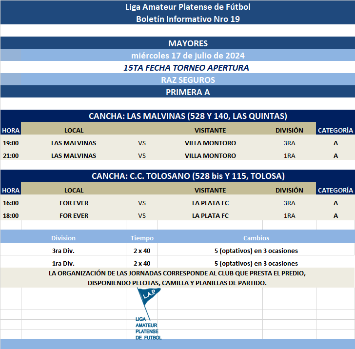 PROGRAMACIÓN PREVIA FECHA 15
