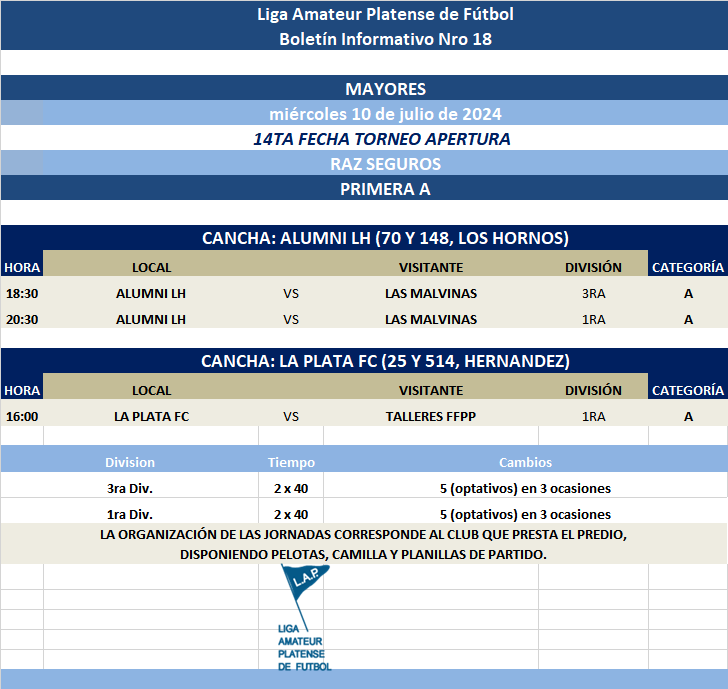 PROGRAMACIÓN PREVIA FECHA 14