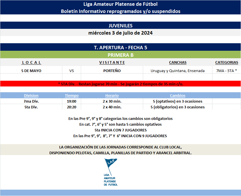 PROGRAMACIÓN REPROGRAMADOS Y/O SUSPENDIDOS