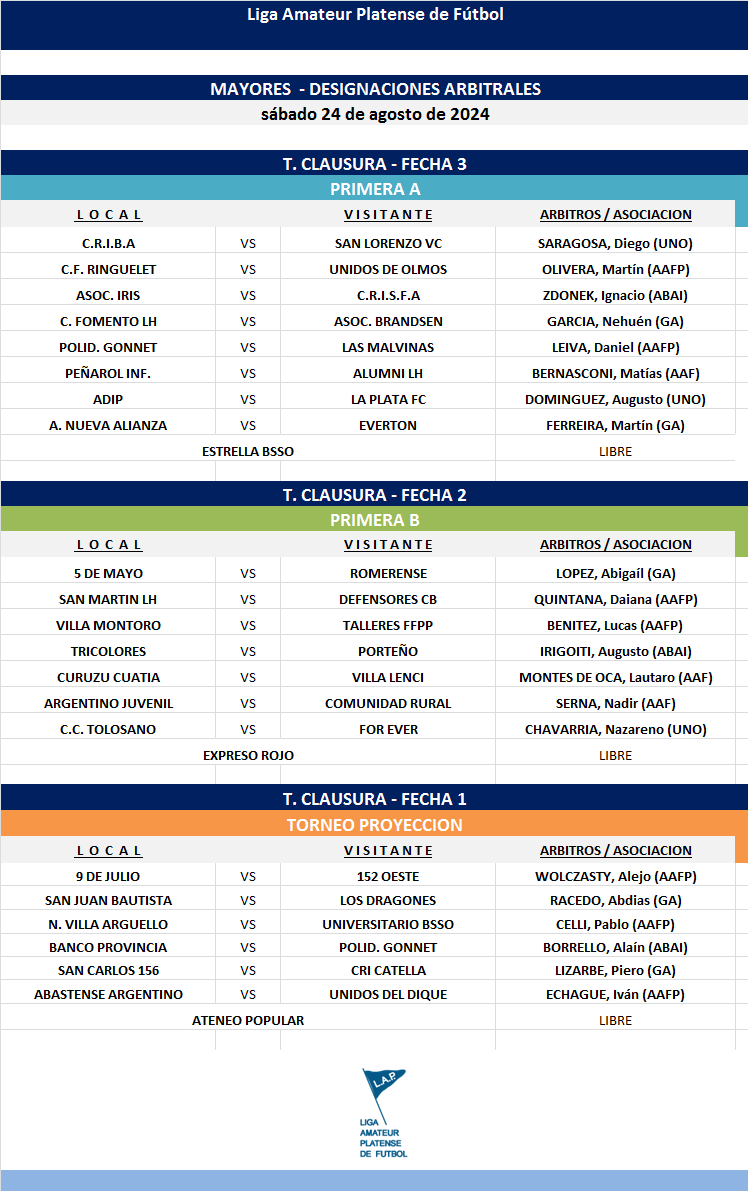 #Árbitros DESIGNACIONES ARBITRALES