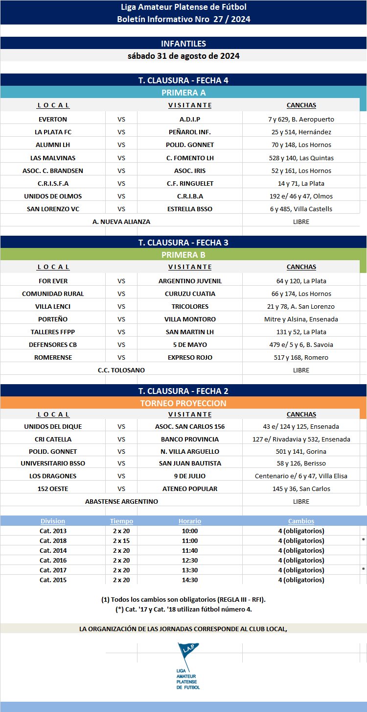 PROGRAMACIÓN NRO 27: PRIMERA A - FECHA 4 | PRIMERA B - FECHA 3 | T.PROYECCIÓN - FECHA 2