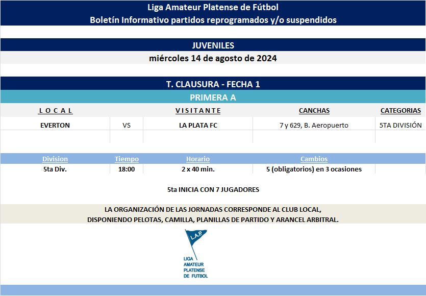 PROGRAMACIÓN REPROGRAMADOS Y/O SUSPENDIDOS