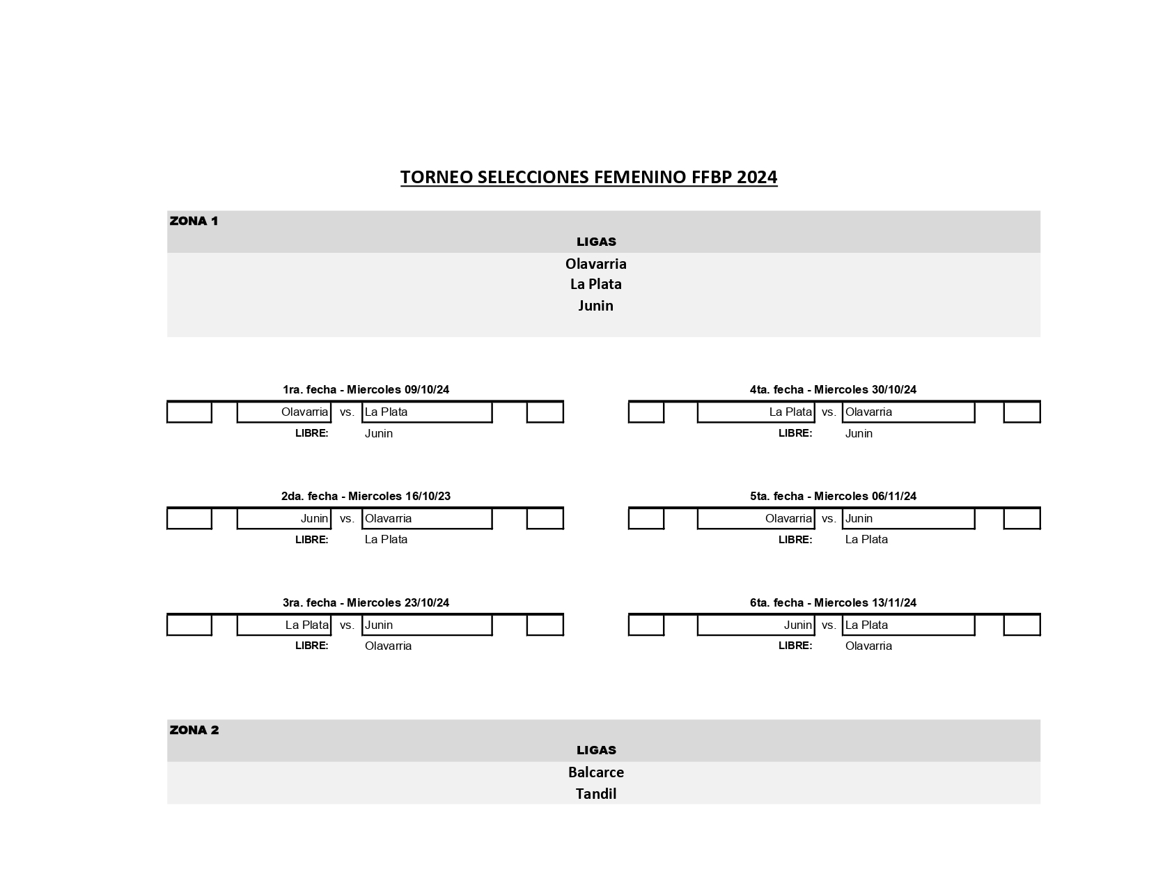 SALIERON LAS FECHAS DEL CAMPEONATO DE SELECCIONES MAYORES FEMENINAS