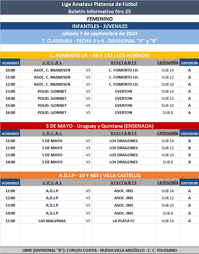 PROGRAMACIÓN NRO 25: PRIMERA A - PRIMERA B ┃ SUB 17