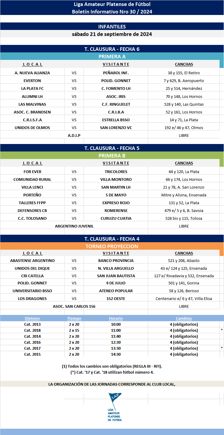 PROGRAMACIÓN NRO 30: PRIMERA A - FECHA 6 | PRIMERA B - FECHA 5 | T.PROYECCIÓN - FECHA 4