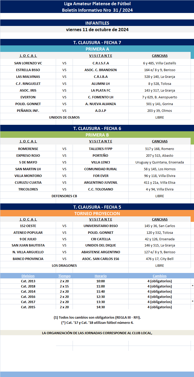PROGRAMACIÓN NRO 31: PRIMERA A - FECHA 7 | PRIMERA B - FECHA 6 | T.PROYECCIÓN - FECHA 5