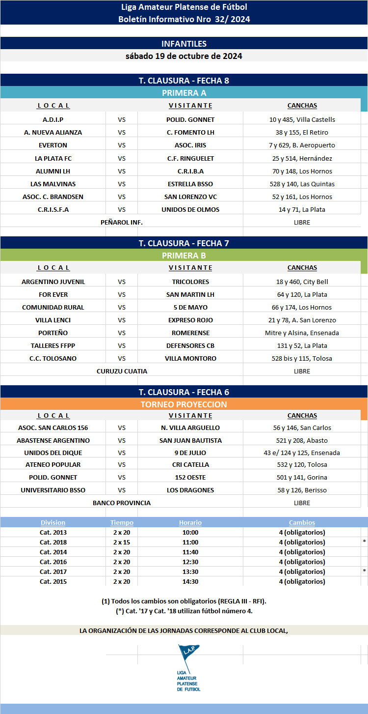 PROGRAMACIÓN NRO 32: PRIMERA A - FECHA 8 | PRIMERA B - FECHA 7 | T.PROYECCIÓN - FECHA 6
