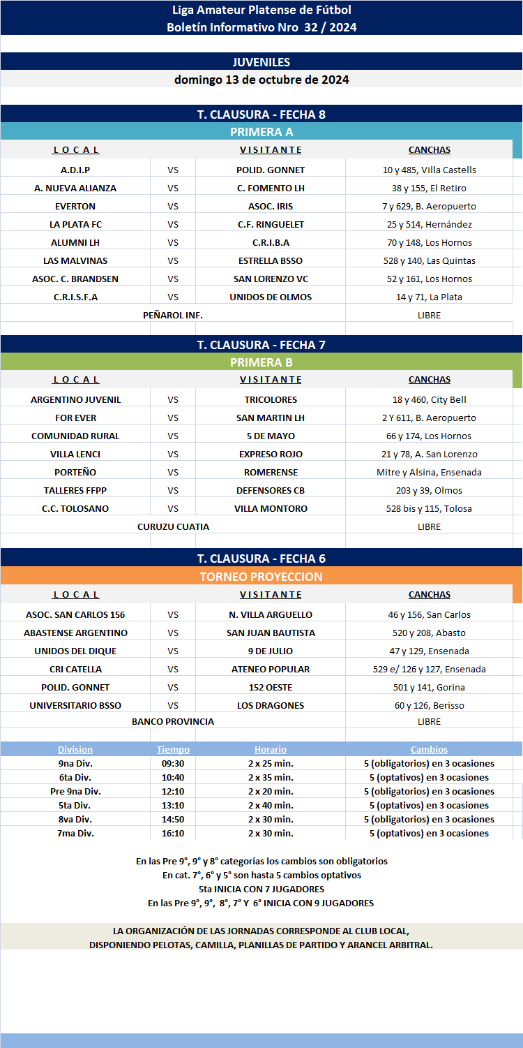 PROGRAMACIÓN NRO 32: PRIMERA A - FECHA 8 | PRIMERA B - FECHA 7 | T.PROYECCIÓN - FECHA 6  #Juveniles