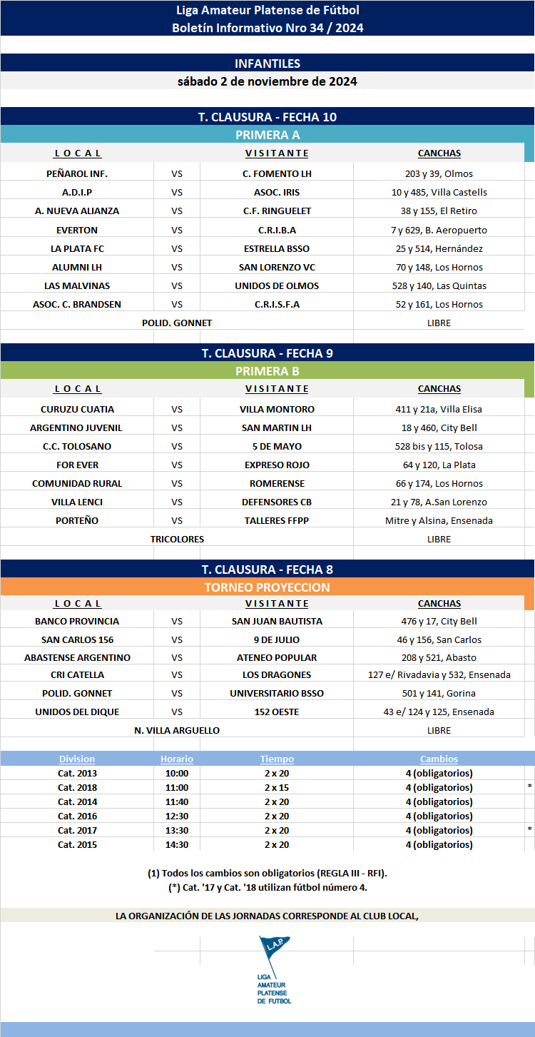 PROGRAMACIÓN NRO 34: PRIMERA A - FECHA 10 | PRIMERA B - FECHA 9 | T.PROYECCIÓN - FECHA 8