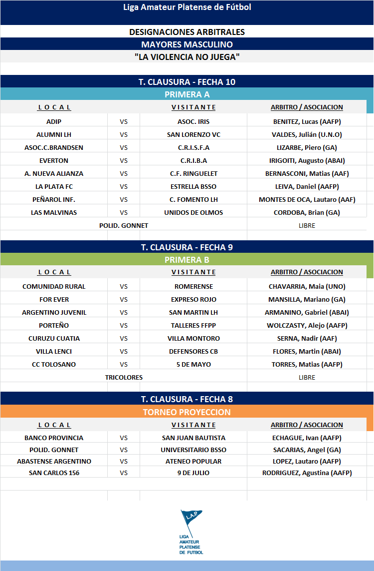 #Árbitros DESIGNACIONES ARBITRALES