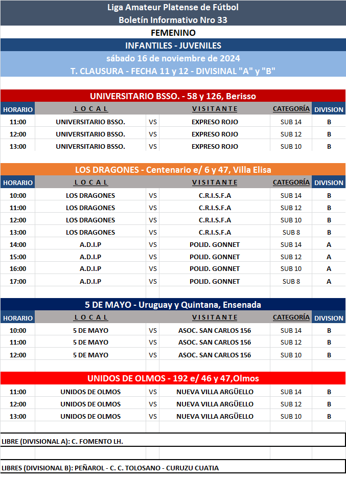 PROGRAMACIÓN NRO 33: PRIMERA A - PRIMERA B
