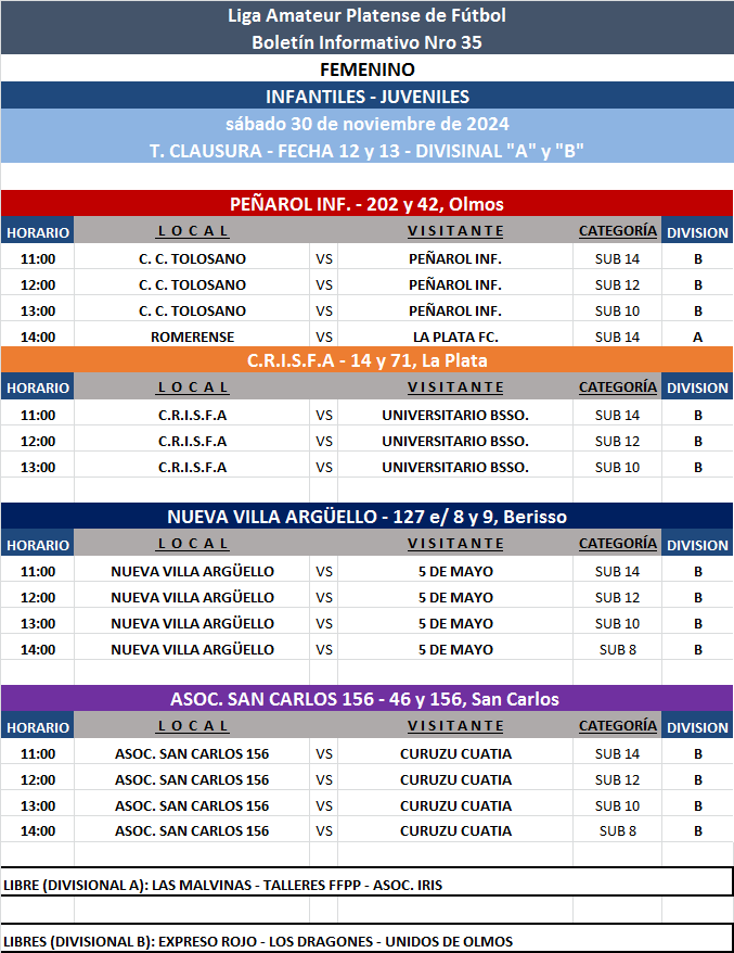 PROGRAMACIÓN NRO 35: PRIMERA A - PRIMERA B