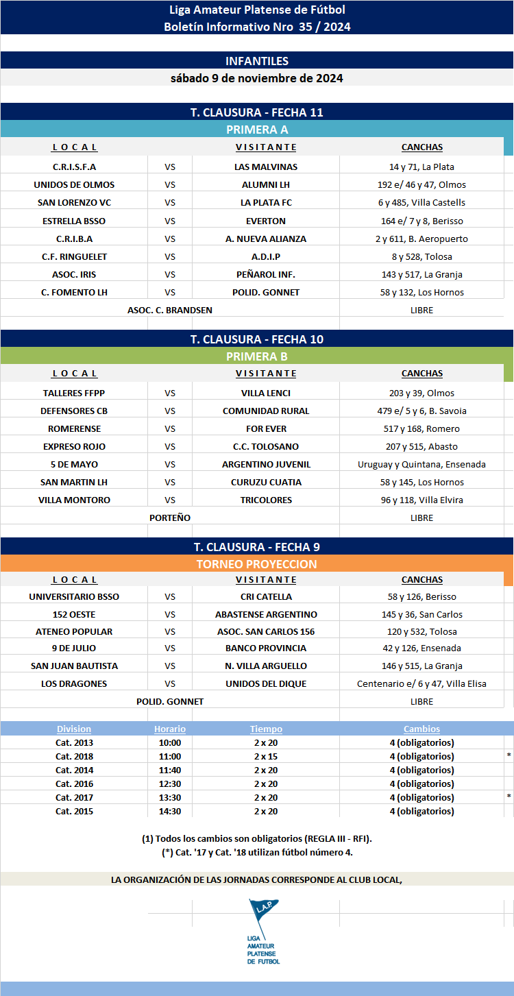 PROGRAMACIÓN NRO 35: PRIMERA A - FECHA 11 | PRIMERA B - FECHA 10 | T.PROYECCIÓN - FECHA 9